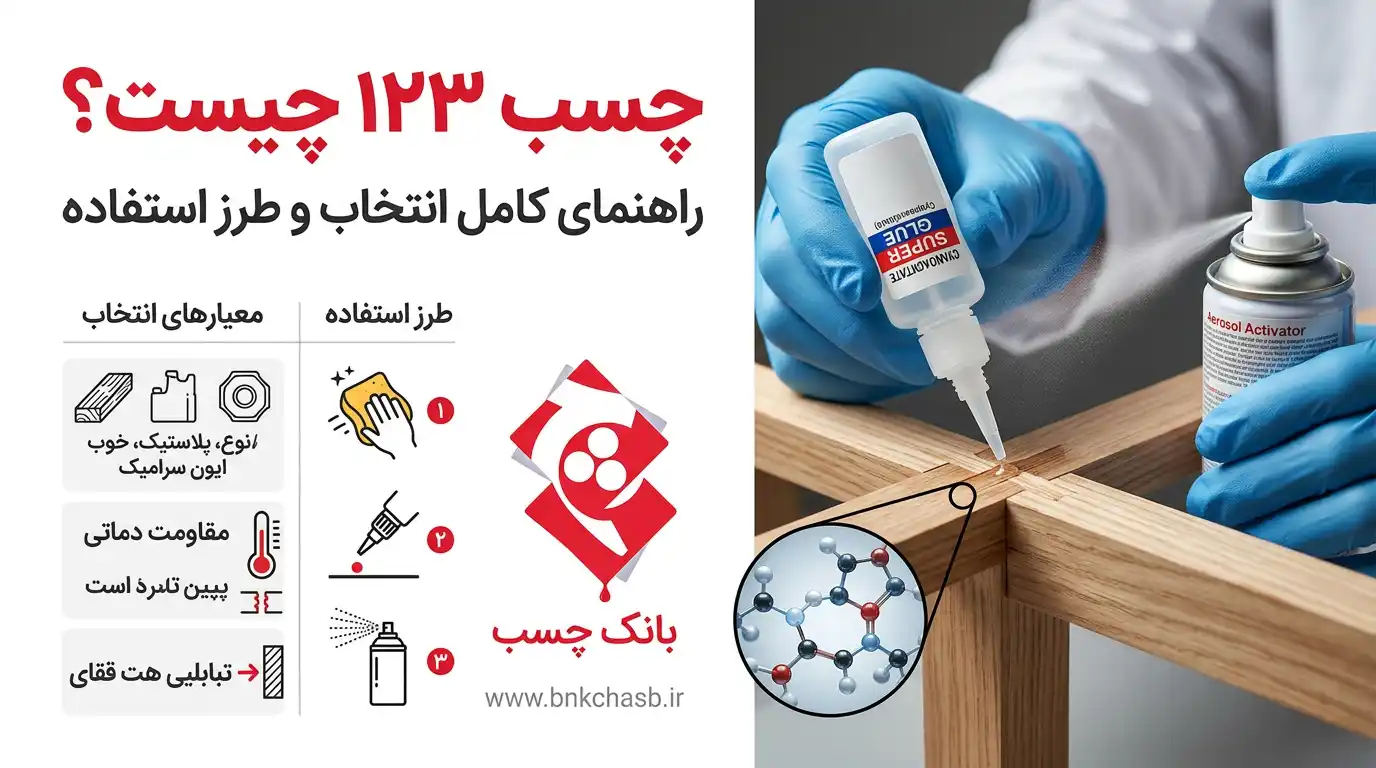 چسب ۱۲۳ چیست؟ راهنمای کامل انتخاب و طرز استفاده
