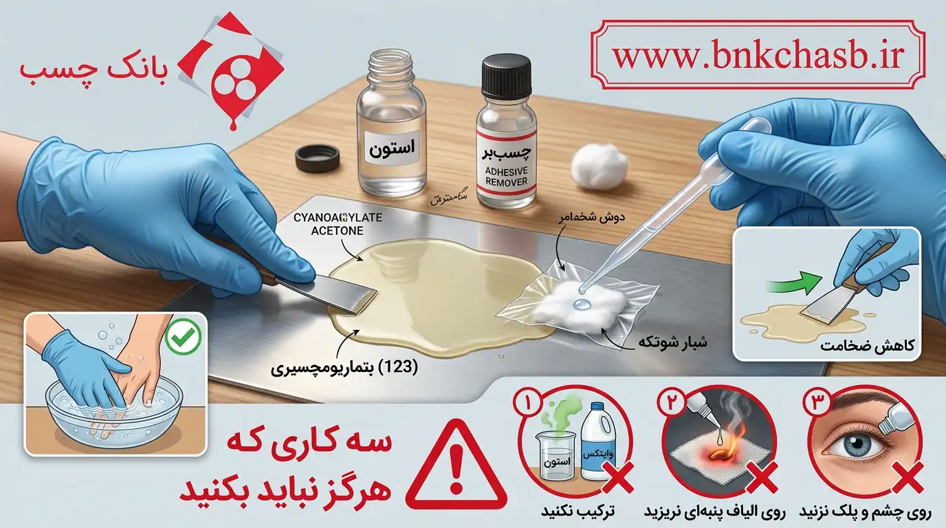 حلال چسب ۱۲۳ خشک شده چه فرقی می‌کند