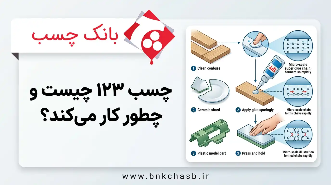 چسب ۱۲۳ چیست